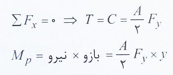 لنگر خمشی اعضای فولادی خمشی