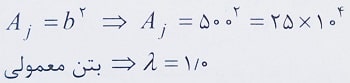 برش چشمه اتصال