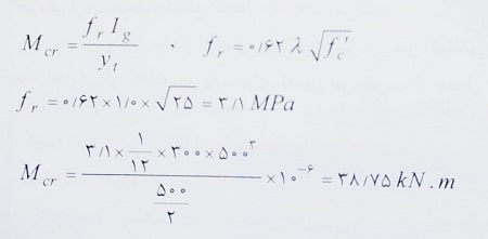لنگر ترک خوردگی
