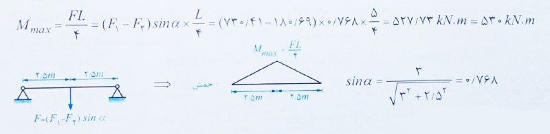 طراحی لرزه ای تیرها