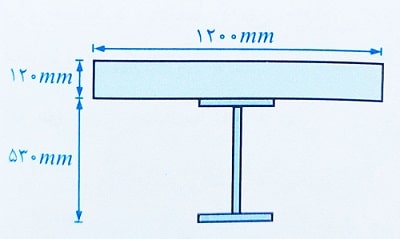 تیر دو سر ساده مختلط