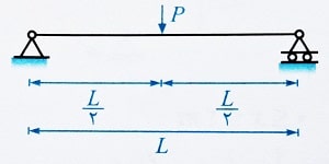 تیر دو سر ساده