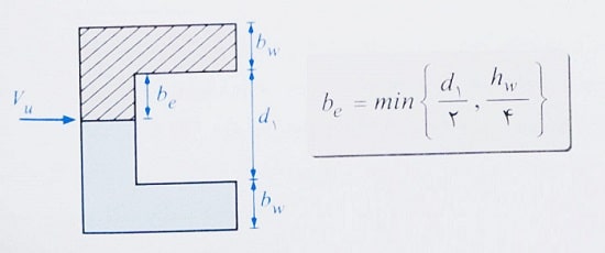 ضوابط هندسی دیوار برشی