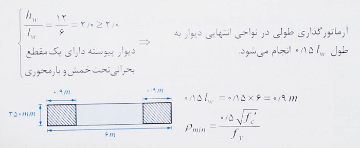 آرماتورگذاری طولی در نواحی مرزی دیوار برشی