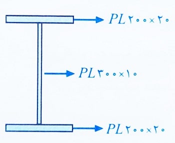 مقاومت برشی اسمی تیر پیوند