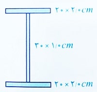 مقدار طول تیر پیوند