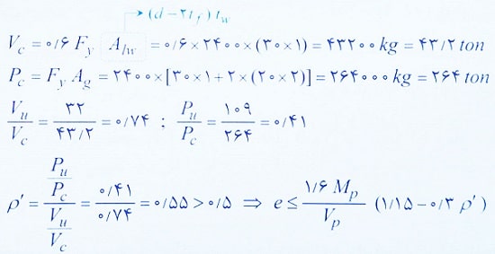 کنترل طول تیر پیوند