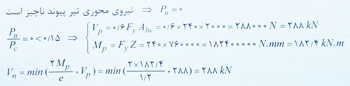 مقاومت برشی اسمی تیر