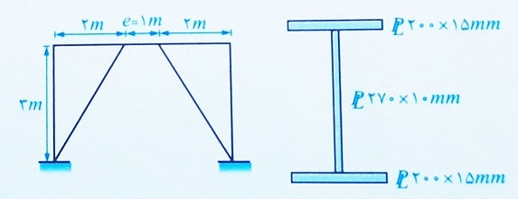 سخت کننده میانی تیر پیوند
