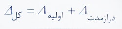 تغییر شکل کلی