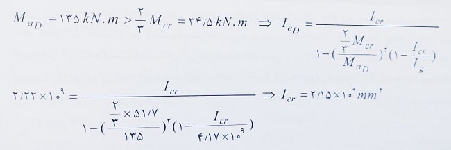 ممان اینرسی ترک خوردگی