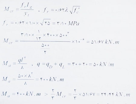 لنگر ترک خوردگی