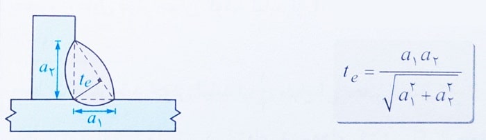 جوش گوشه با ساق های نامساوی 