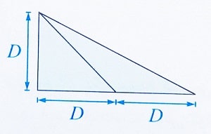 اتصال جوشی با جوش گوشه 