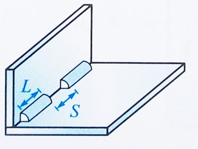جوش گوشه منقطع 