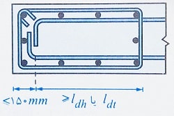 طول آرماتور مهاری در دیوار برشی