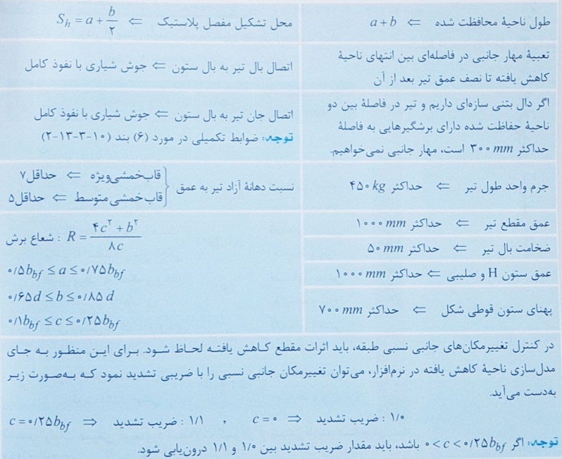 جدول ضوابط اتصالات گیردار از نوع مستقیم با مقطع کاهش یافته