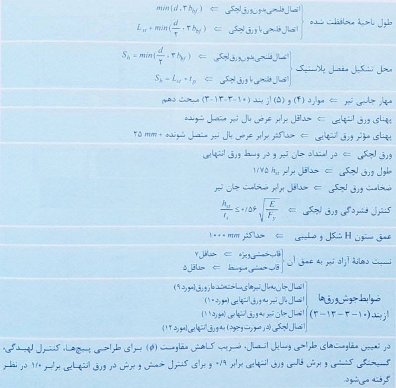 جدول ضوابط اتصالات گیردار از نوع فلنجی BUEEP و BSEEP