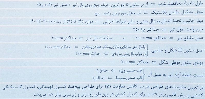 خلاصه ضوابط اتصالات گیردار پیچی با ورق روسری و زیرسری 