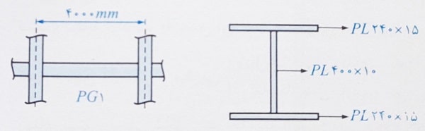 بررسی اتصال گیردار مناسب