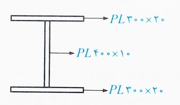 طراحی تیر ورق فولادی