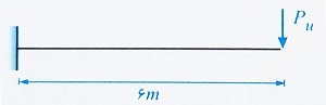 تیر طره
