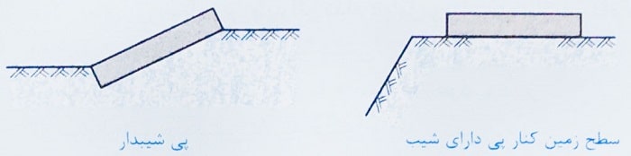 زمین شیب دار کنار پی