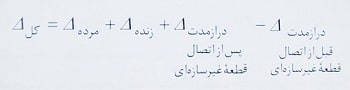 تغییر شکل کل