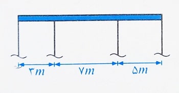 حداقل ضخامت دال بتنی چقدره