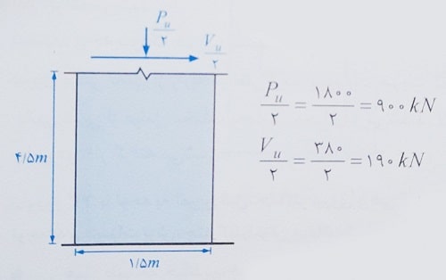 نیروهای محوری و برشی دیوار بتنی