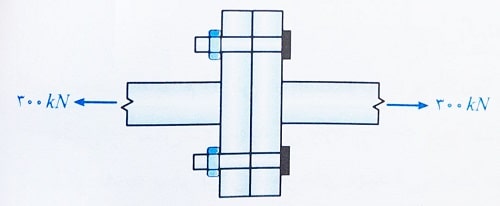 بررسی نیروی پیش تنیدگی در اتصالات اصطکاکی