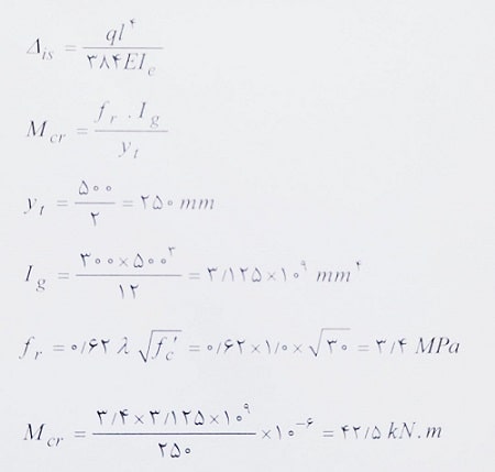 لنگر ترک خوردگی تیر
