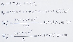 ترکیب بار طراحی دال