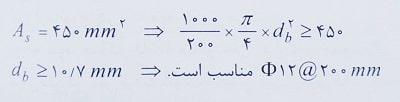 آرماتور حرارتی بتن