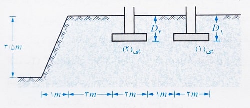مجاسبه عمق دو پی کنار هم