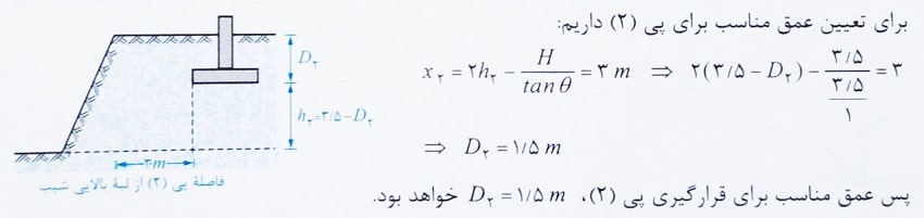 تعیین عمق مناسب برای پی