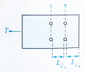 کنترل مقاومت اتکایی اتصالات پیچی