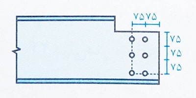 مقاومت برشی قالبی
