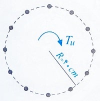 اتصال ساعتی اتکایی پیچ ها