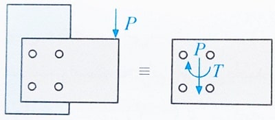 طراحی اتصالات برشی و پیچشی در پیچ ها