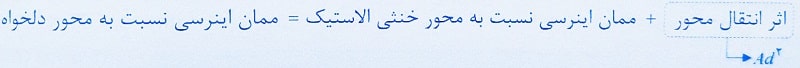 ممان اینرسی نسبت به محور دلخواه