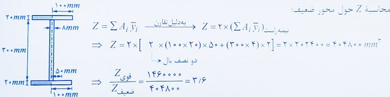 محاسبه Z حول محور ضعیف