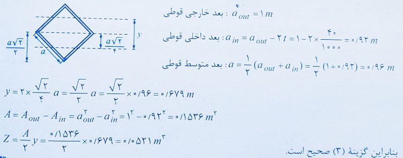 محاسبه اساس مقطع پلاستیک قوطی فولادی