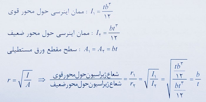 شعاع ژیراسیون مقطع فولادی