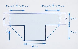 تیر تی شکل