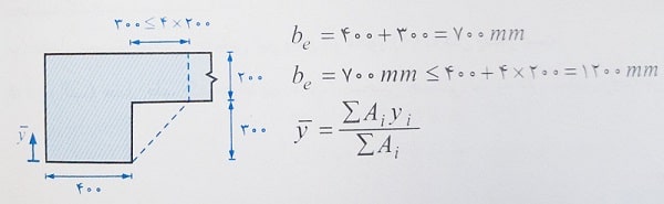تیر تی شکل کناری