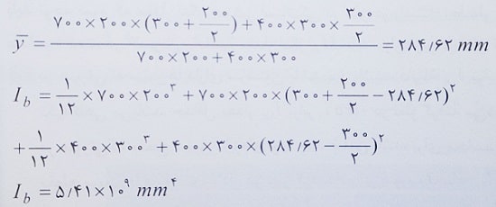 ممان اینرسی تیر