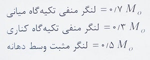 لنگر دال دو طرفه