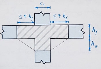 تیر دال