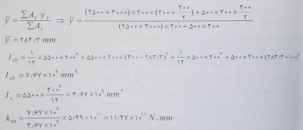سختی پیچشی تیر
